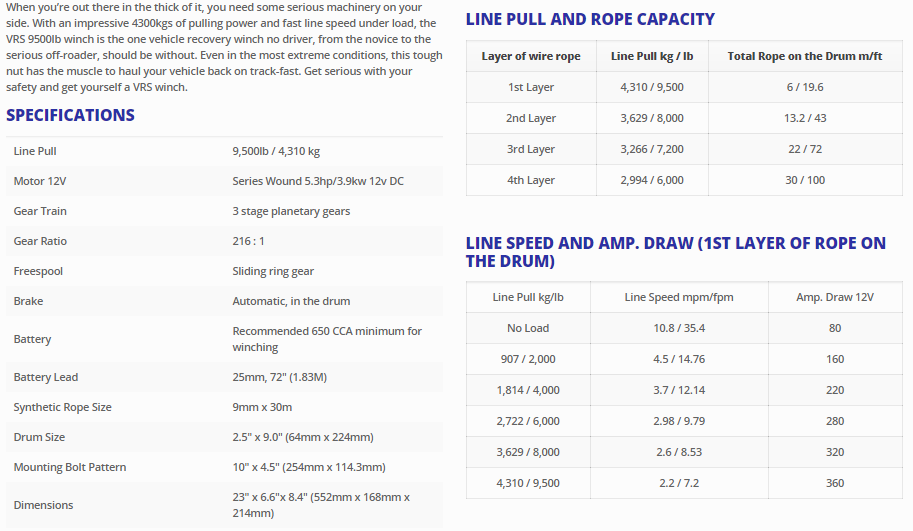VRS V9500S WINCH W/ SYNTHETIC ROPE - 9500 LB (4310KGS) SINGLE LINE
