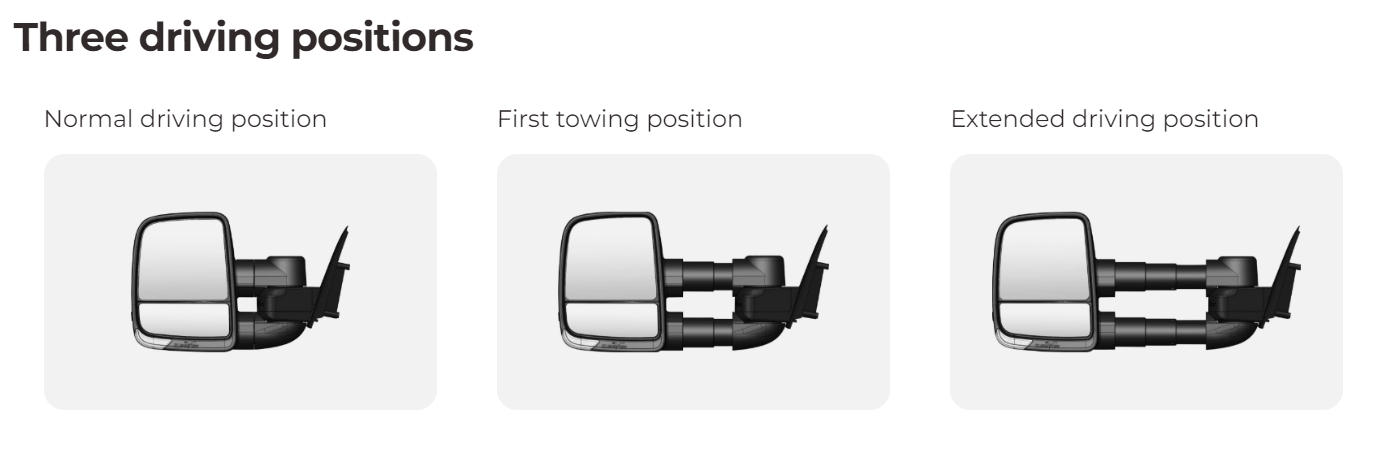 Clearview Towing Mirrors [Next-Gen, Pair, Heat, Camera, Power-Fold, BSM, OAT Sensor, Indicators, Electric, Black] To Suit Ranger & Everest (2022-On)