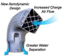 Safari V-Spec Snorkel To Suit Mitsubishi Triton MN & ML Series 2.5L & 3.2L (10/06-On)