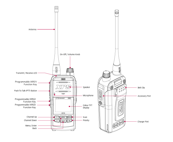 GME XRS CONNECT HANDHELD UHF CB RADIO
