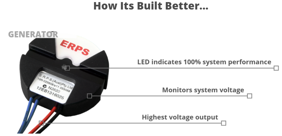 ERPS RUST PROTECTION - 8 PAD SYSTEM WITH 8E COUPLERS