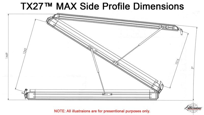 THE BUSH CO. TX27 MAX Hardshell Rooftop Tent