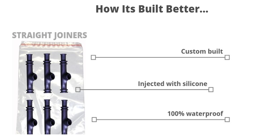 ERPS RUST PROTECTION - 8 PAD SYSTEM WITH 8E COUPLERS