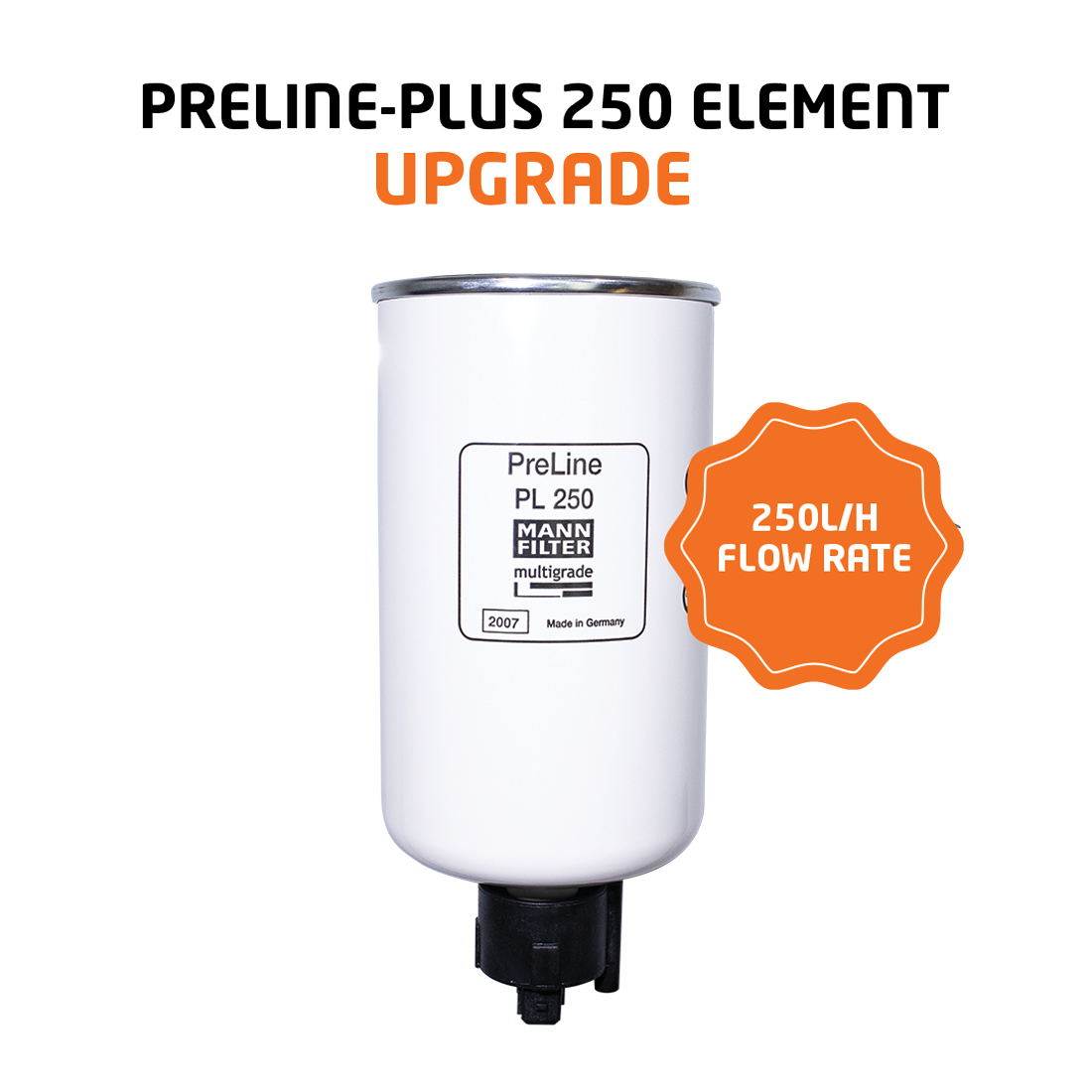 DIRECTION PLUS Pre-Filter Kit To Suit Toyota Land Cruiser 70 Series (2012-2022)