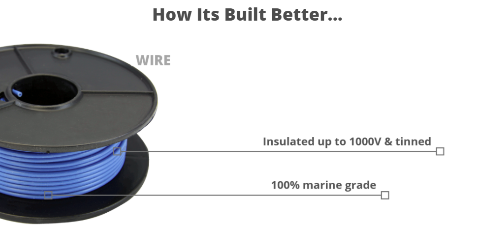 ERPS RUST PROTECTION - 8 PAD SYSTEM WITH 8E COUPLERS