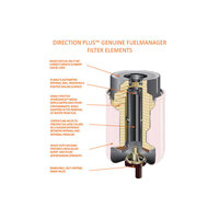DIRECTION PLUS Diesel Pre-Filter To Suit Universal Generic 5 Micron 8mm Fitting