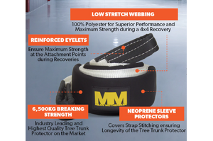 MEAN MOTHER 75mm x 5m Tree Trunk Protector (12,000kg)